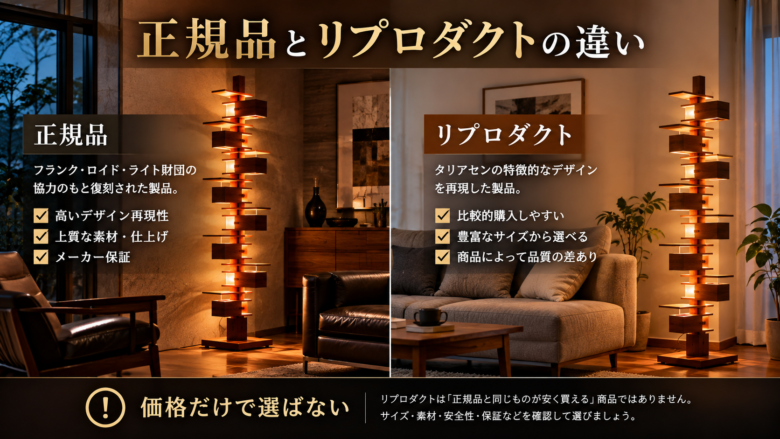 タリアセン正規品とリプロダクトの違い