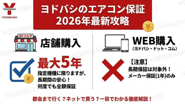 ヨドバシのエアコン保証！ネット購入は対象外？3つの注意点｜失敗 