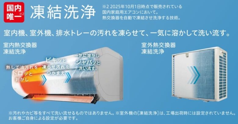 日立エアコン新・長期サポート保証を徹底解説！白くまくんを10年安心 